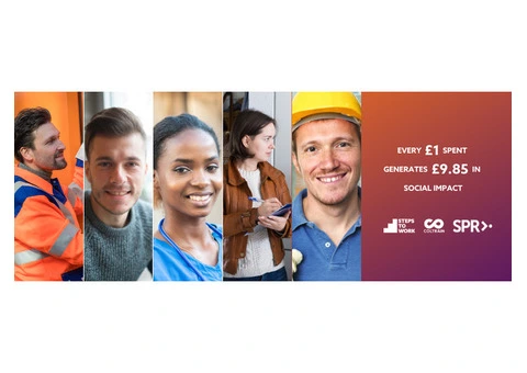 Birmingham's Top Recruiting Firm | Apply SPR to fill open positions - 2/2