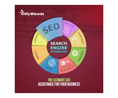 Best SEO Service In UK | Unify Wizards
