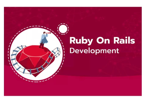 Best RoR Development Company in UK - 2/2