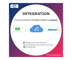 Vend (Lightspeed XSeries) Walmart Integration - Automate all processes with SKUPlugs.
