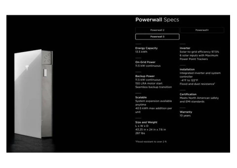Power Your Home with Tesla Powerwall 3 - The Little Green Energy