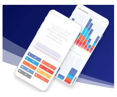 Ppc agency south london