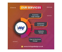 Get an Amazing Cheap Logo Design By MR Logo Design