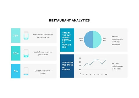 Employ Opsyte's Rota Template to Streamline Staff Management