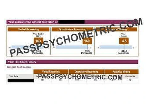 Cheat on GMAT Quant