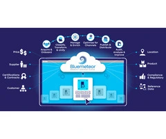 Overcoming legacy PIM challenges