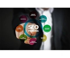 SEO Agency London: The Best SEO Agency in London