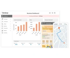 Improve your Revenue and Reduce Delivery Costs — Milk Round Software