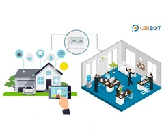 Transforming Home & Office with Smart Temperature & Light Monitoring Systems