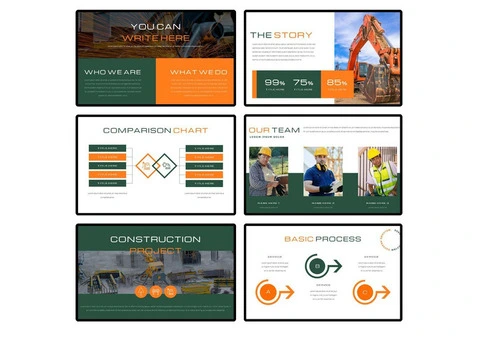 Powerpoint presentation design - 2/3