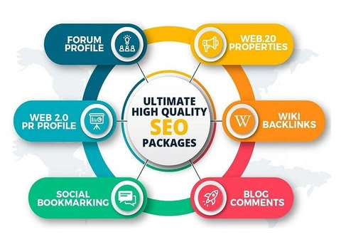 How much do monthly SEO packages cost?