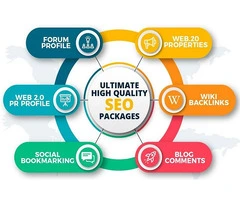 How much do monthly SEO packages cost?