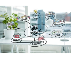 Sprout Media is a top-notch website design company in Colchester