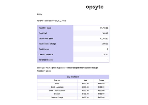 Embrace Efficiency and Precision with the Best Invoice Processing Software