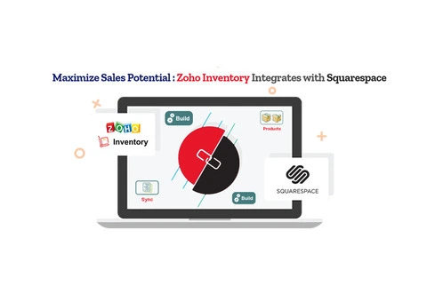Seamlessly Synchronize Your E-commerce with Zoho Inventory and Squarespace Using SKUPlugs