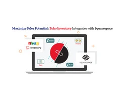Seamlessly Synchronize Your E-commerce with Zoho Inventory and Squarespace Using SKUPlugs