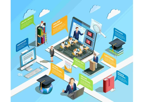Empowering Education with Technology: Premier Education Application Development Company