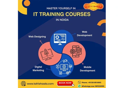 Best Web Development Training in Noida | Tafrishaala