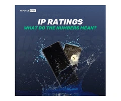 The Ultimate Guide to IP Rating Smartphone: What Do Those Numbers Mean for Your Smartphone?