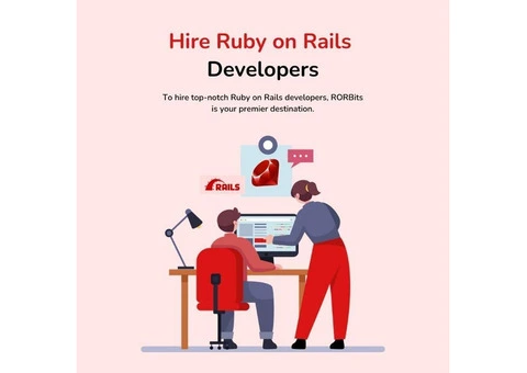 Ruby on rails software developer - RORBits