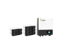 Attain the Best Hybrid Inverter Experience with Home Renewables