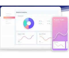 Digital Marketing Agency South West London