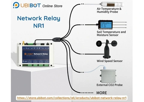 NR1 Network Relay: Advanced IoT Solution for Smart Automation
