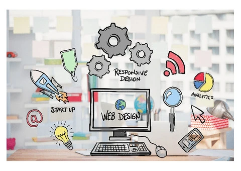 WebDesign & Hosting for a WordPress
