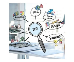 Seo Agencies Birmingham