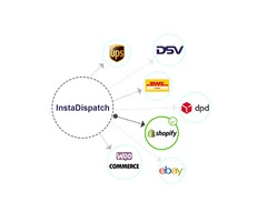 Seamless E-commerce and Shipping Carrier Integrations by InstaDispatch