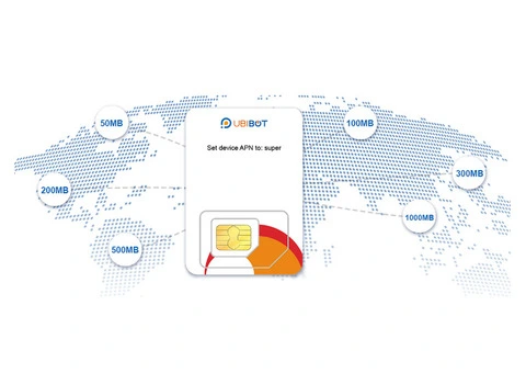 Reach & World with One SIM Card