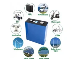 Best Lithium Battery Manufacturer | High-Performance Batteries - Aqueouss