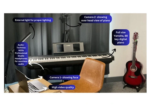 Online Piano lessons: Anyone can learn from anywhere - 5/6