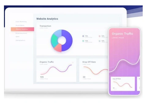 Digital Marketing Agency South West London