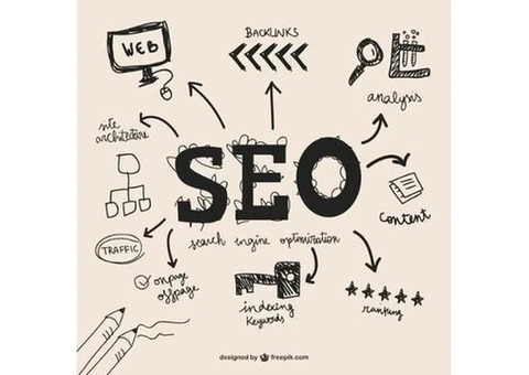 UK premier SEO Company