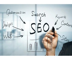 Why Choose a Content Marketing Agency for Your Brand?