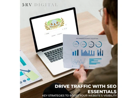 Discover How Digital Marketing Can Transform Your Business: 5RV Digital