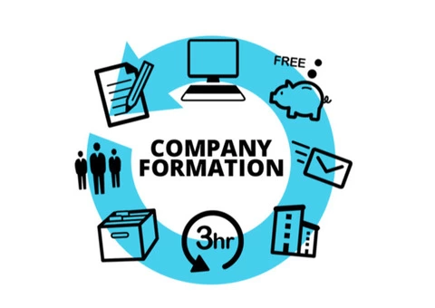 Get UK Company & Bank Account without any visit - 2/2