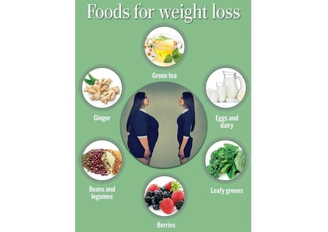 Best Natural Weight Loss Foods