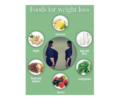 Best Natural Weight Loss Foods