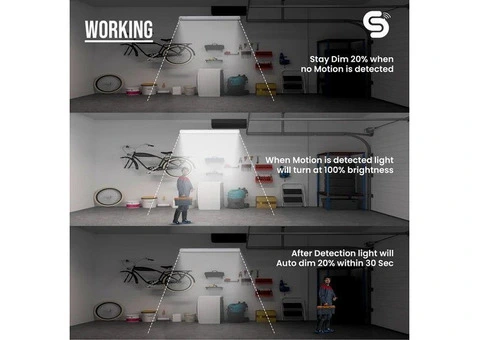 Motion Sensor Tube light - 4/4