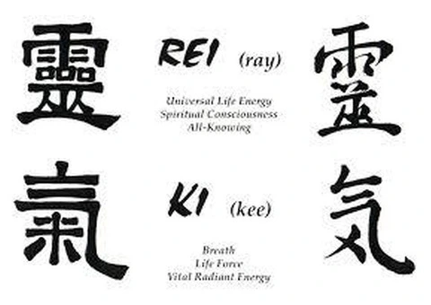 Reiki Training courses - 5/11
