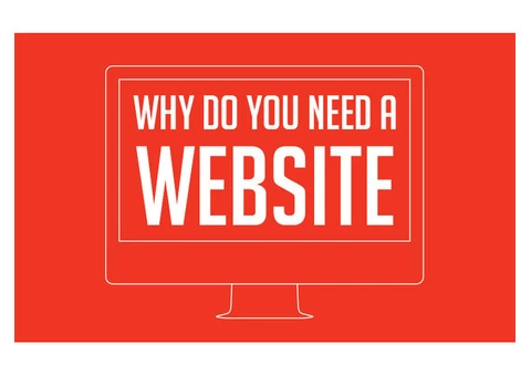 Website Development | Best Web Designer Services - 2/3