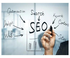 Increase Sales with Skilled SEO Content Services