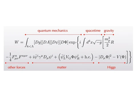 Tuition in Maths and physics, GCSE/A-level