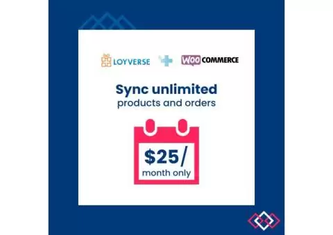 Loyverse Integration with Woocommerce Using SKUPlugs- Keep Your Woocommerce Products Data in Sync