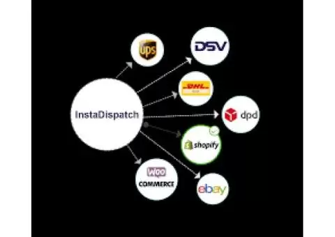 Transform Your Logistics with Instadispatch Courier Software UK
