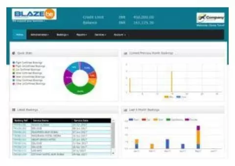 B2B Travel Booking Software Solutions