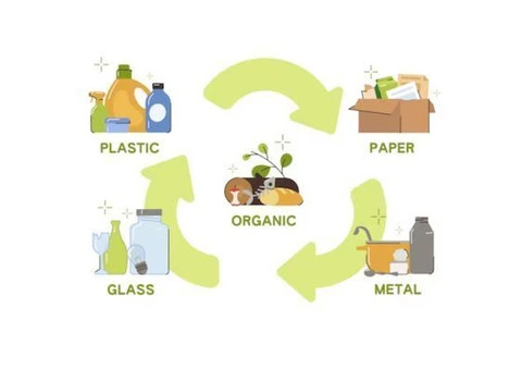 Converting Plastic Waste to Recycled Carbon Fuels Made Easy