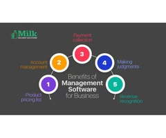Milk Delivery Software